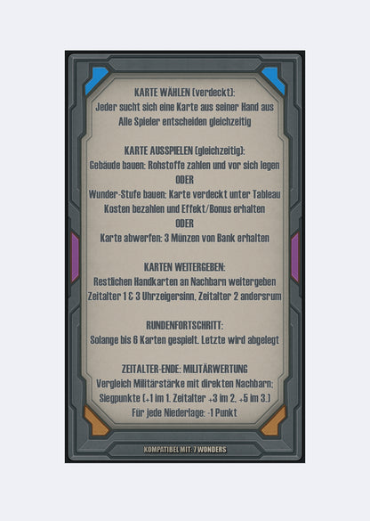 Spielhilfekarten 4er Set für 7 Wonders